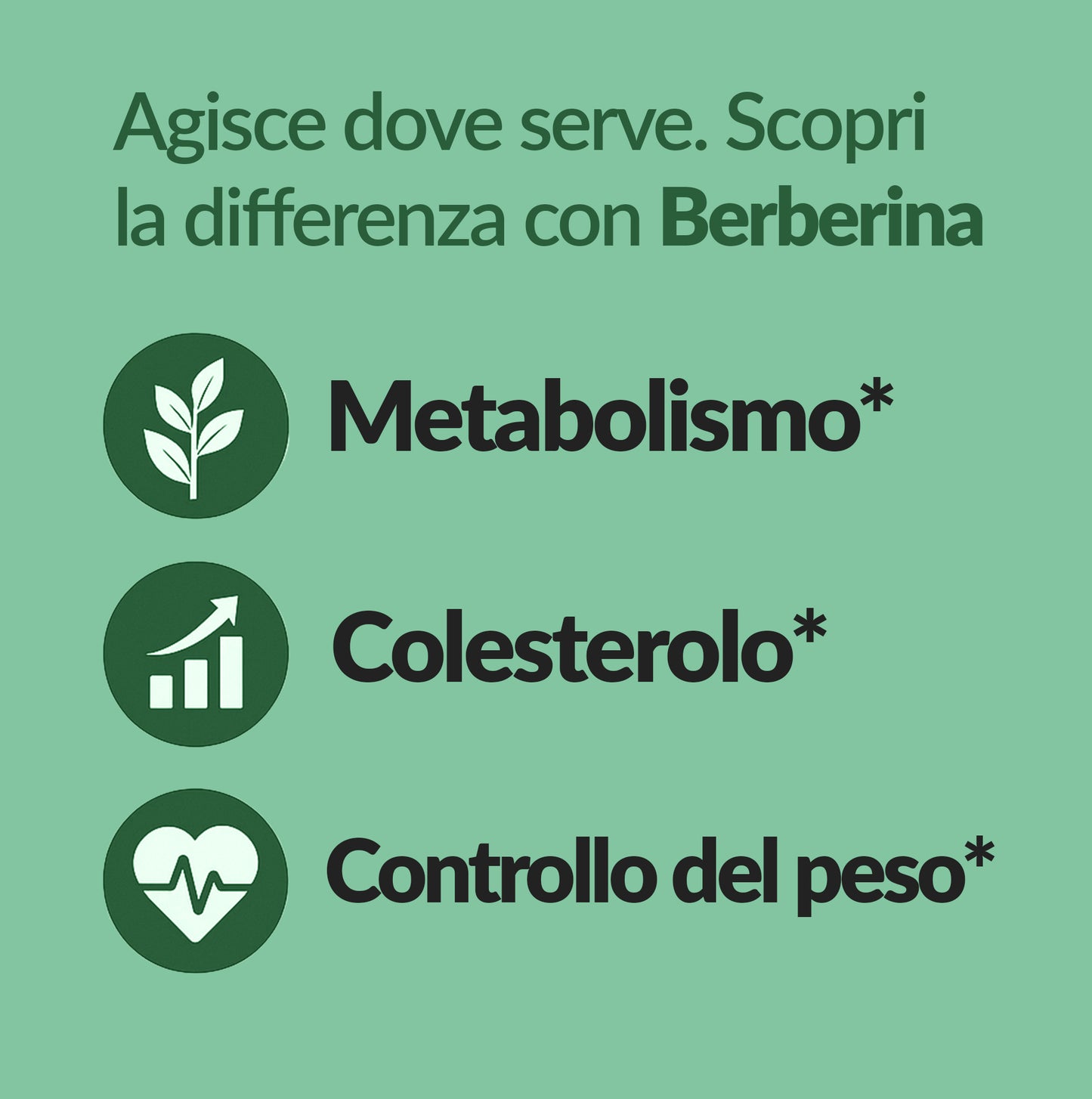 BERBERINA - Rimedio Naturale per regolare funzione cardiovascolare e antifiammatoria
